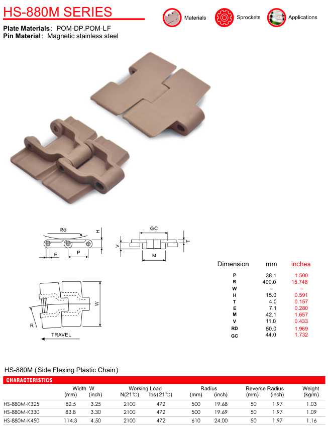 Цепь пластинчатая пластиковая серии HS-880M